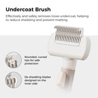 3-IN-1 Pet Grooming Kit